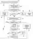 Fig. 01 - Automated anomaly detection