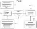 Fig. 03 - Automated anomaly detection