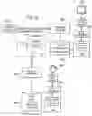 Fig. 06 - Meta-data tags used to describe data behaviors