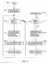 Fig. 07 - Abstract rule sets