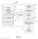 Fig. 02 - Constrained creation of data hierarchies