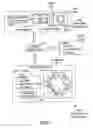 Fig. 02 - Smart copy/paste of graphical nodes