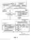 Fig. 03 - Smart copy/paste of graphical nodes