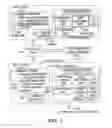 Fig. 04 - Smart copy/paste of graphical nodes
