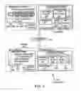 Fig. 05 - Smart copy/paste of graphical nodes