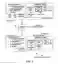 Fig. 06 - Smart copy/paste of graphical nodes