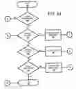 Fig. 10 - Database consolidation tool