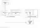 Fig. 01 - System and method for providing extensible controls in a communities framework