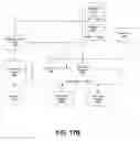Fig. 23 - System and method for providing extensible controls in a communities framework