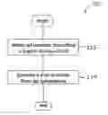 Fig. 01 - Systems, methods and apparatus for creating stable disk images