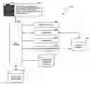 Fig. 01 - Method and system for classifying media content