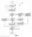 Fig. 06 - Method and system for classifying media content