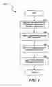 Fig. 05 - Method and system for expansion of structured keyword vocabulary