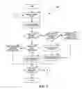 Fig. 06 - Method and system for expansion of structured keyword vocabulary