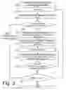 Fig. 04 - System and method for generating functions to predict the clickability of advertisements