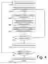 Fig. 05 - System and method for generating functions to predict the clickability of advertisements