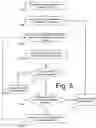 Fig. 06 - System and method for generating functions to predict the clickability of advertisements