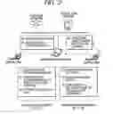 Fig. 03 - Device, a program and a system for managing electronic documents