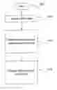 Fig. 01 - Display interface for navigating search results