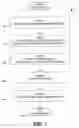 Fig. 02 - METHOD OF COMPILING SCHEMA MAPPING