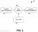 Fig. 03 - METHOD OF COMPILING SCHEMA MAPPING