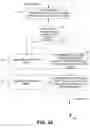 Fig. 08 - METHOD OF COMPILING SCHEMA MAPPING