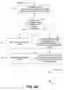 Fig. 09 - METHOD OF COMPILING SCHEMA MAPPING