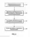 Fig. 03 - Method and apparatus for processing metadata