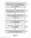 Fig. 06 - Method and apparatus for processing metadata