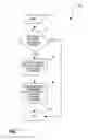Fig. 07 - Method and apparatus for constructing and maintaining a user knowledge profile