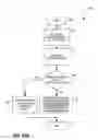Fig. 16 - Method and apparatus for constructing and maintaining a user knowledge profile