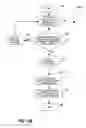 Fig. 17 - Method and apparatus for constructing and maintaining a user knowledge profile