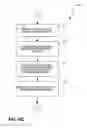 Fig. 27 - Method and apparatus for constructing and maintaining a user knowledge profile
