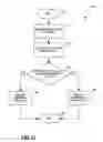 Fig. 31 - Method and apparatus for constructing and maintaining a user knowledge profile