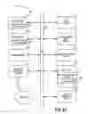Fig. 33 - Method and apparatus for constructing and maintaining a user knowledge profile