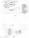 Fig. 03 - File export channel