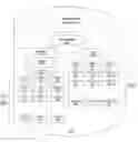 Fig. 01 - System and method for providing generic controls in a communities framework
