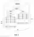Fig. 03 - System and method for providing generic controls in a communities framework