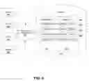 Fig. 07 - System and method for providing generic controls in a communities framework