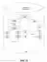 Fig. 20 - System and method for providing generic controls in a communities framework
