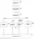 Fig. 01 - Methods for characterizing content item groups