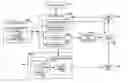 Fig. 01 - Strict validation of inference rule based on abstraction environment