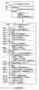 Fig. 05 - Strict validation of inference rule based on abstraction environment