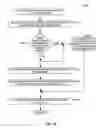 Fig. 21 - Strict validation of inference rule based on abstraction environment