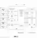 Fig. 04 - System and method for providing analytics for a communities framework
