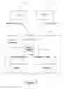 Fig. 06 - Method and system for providing on-line interactivity over a server-client network