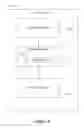 Fig. 07 - Method and system for providing on-line interactivity over a server-client network