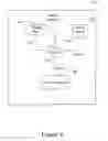 Fig. 09 - Method and system for providing on-line interactivity over a server-client network