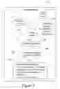 Fig. 10 - Method and system for providing on-line interactivity over a server-client network