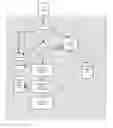 Fig. 01 - Medical information validation system